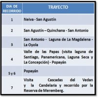 agenda rutas